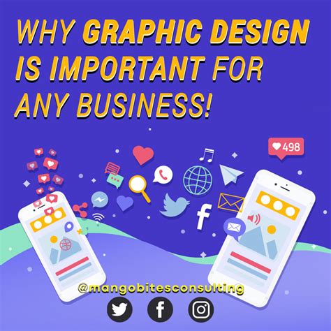 Mango Bites Consulting Why Graphic Design Is Important For Any Business