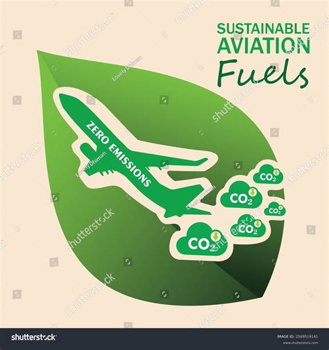 Sustainable Aviation Fuels Zero Emissions Stock Vector (Royalty Free