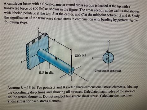 Solved A Cantilever Beam With A In Diameter Round Cross Chegg