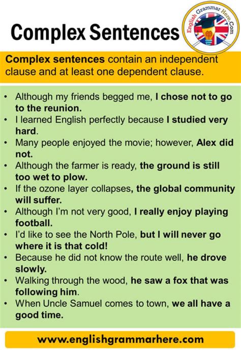 10 examples of compound complex sentences - English Grammar Here