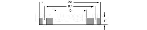 Shandong Hyupshin Flanges Co Ltd Manufacturer Awwa C Class F