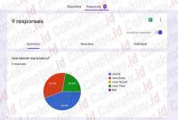 Cara Melihat Google Form Yang Telah Dikirim Termudah Cukuptau Id