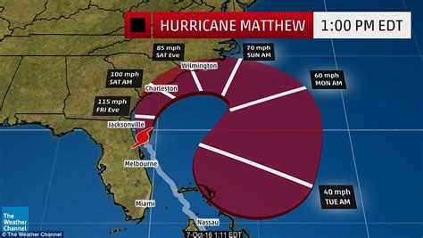 Hurricane Matthew Hits Florida Leaving 340000 Without Power On First