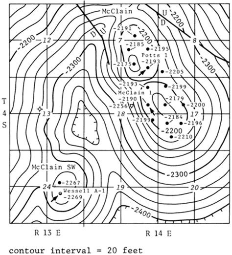 Kgs Subsurface Geology Caldwell And Boeken Middle Ordovician Viola