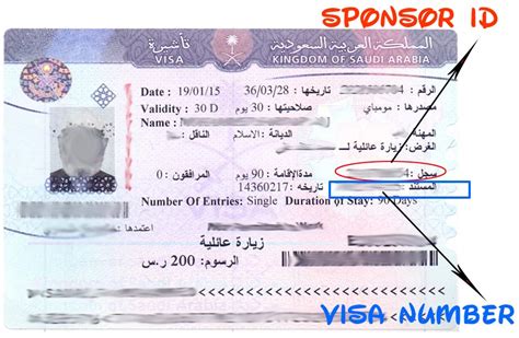 How To Find Visa Number In Passport Saudi Arabia Templates Sample