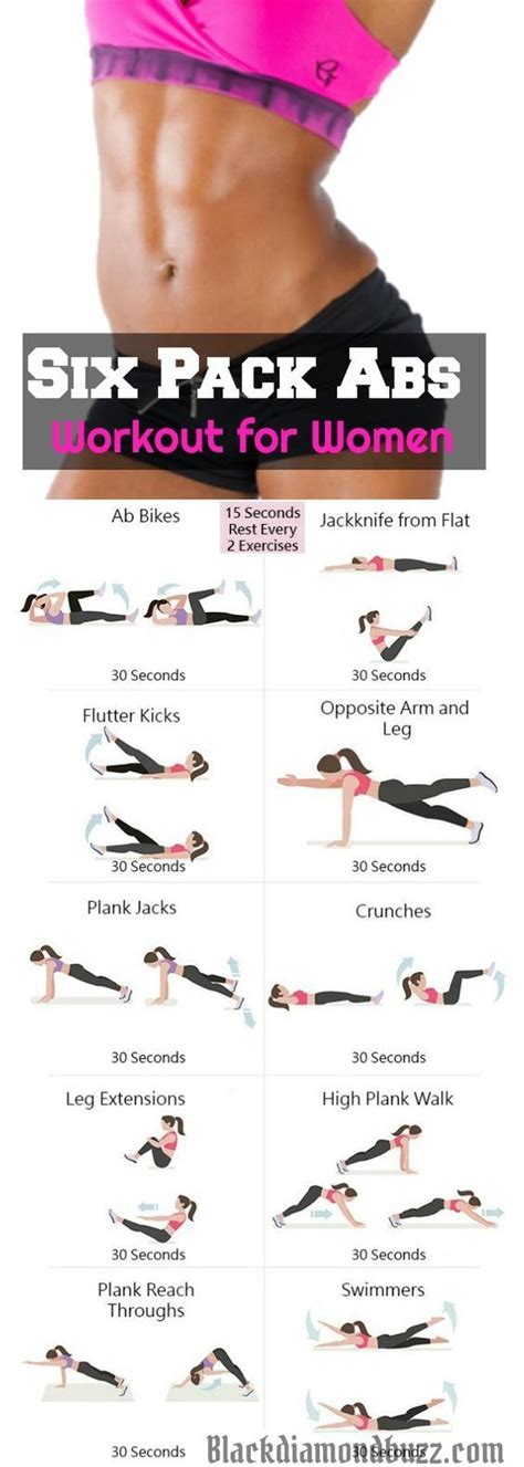 28 Ab Workouts For A Six Pack Machine Extremeabsworkout