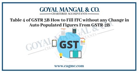 Table 4 Of GSTR 3B How To Fill ITC Without Change From GSTR 2B Goyal