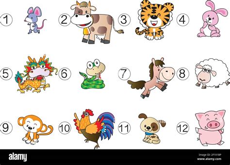 What Are The 12 Animals Of The Chinese Zodiac In Order