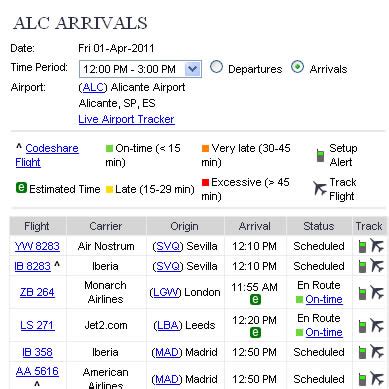 Alicante Airport Arrivals