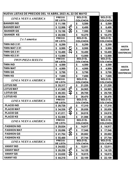 Lista De Vendedores Al 22 De Mayo Nueva Listas De Precios Del 18