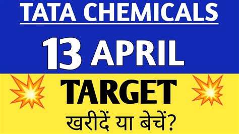 Tata Chemicals Share Tata Chemicals Share Analysis Tata Chemicals Share