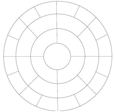 好用的发散性思维和分析性思维训练工具 Consequence Wheel