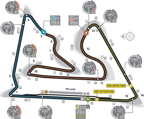 Pin On Formula 1 Ideas