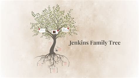 Jenkins Family Tree by Jordan Jenkins-Frazier on Prezi