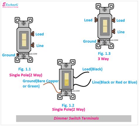 Dimmer Switch Circuit Diagram