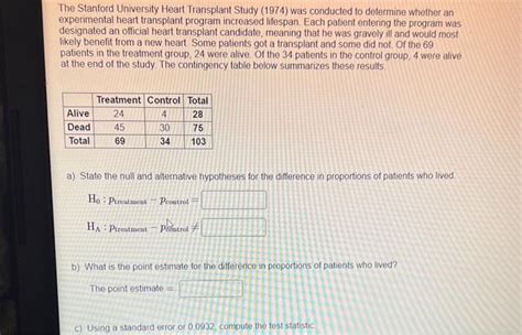 Solved The Stanford University Heart Transplant Study Chegg