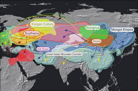 Main Migratory And Trade Movements In Eurasia Since The Neolithic The