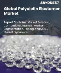 Polyolefin Elastomer Market Size Share Industry Growth 2032