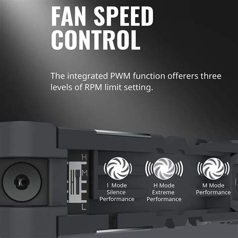 Cooler Master MasterFan SF120M 120mm Industrial Grade Performance PC ...