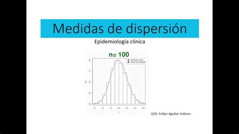 Medidas De Dispersi N M S Usadas En Estad Stica Youtube