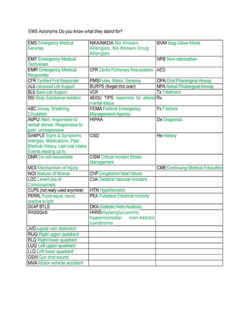 Ems Acronyms Do You Know What They Stand For Emb 105 Dcc Studocu