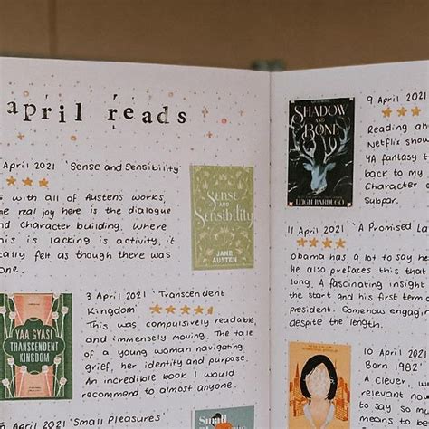 Top Reading Journal Spreads