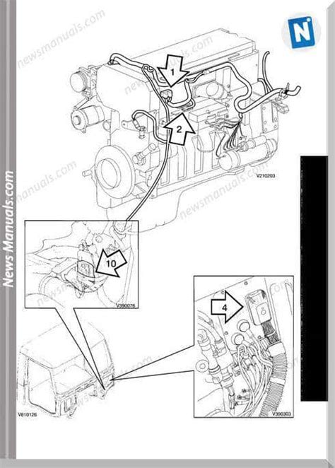 Volvo Vnl Vnm Cummins Isx From Wiring Diagram