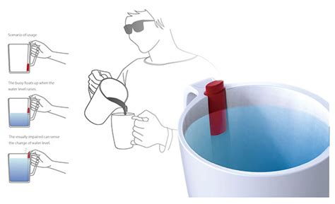 Cup For The Visually Impaired Behance