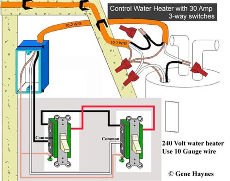 Control water heater using switch