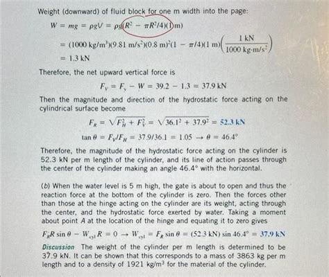 Solved A Long Solid Cylinder Of Radius M Hinged At Chegg