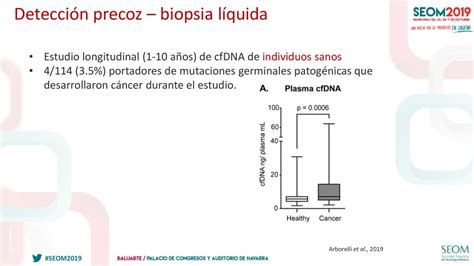 Desarrollo de la biopsia líquida ppt descargar