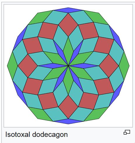 Maurici Carb Jordi Nummolt Apps On Twitter Dodecagon Dissections