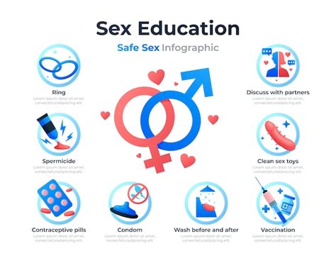 Sex Education Images Free Download On Freepik