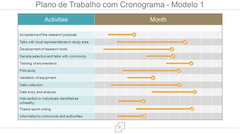 Os 15 Principais Modelos De Propostas De Tese Com Amostras E Exemplos