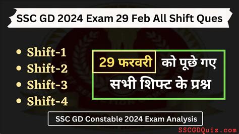 SSC GD 2024 Exam Analysis 29 February All Shift Questions 29 फरवर