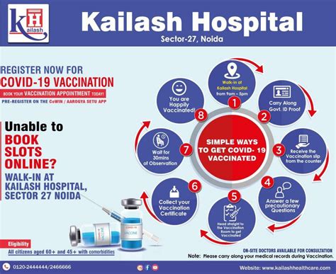 Kailash Hospital Noida sector 71 - NOFAA