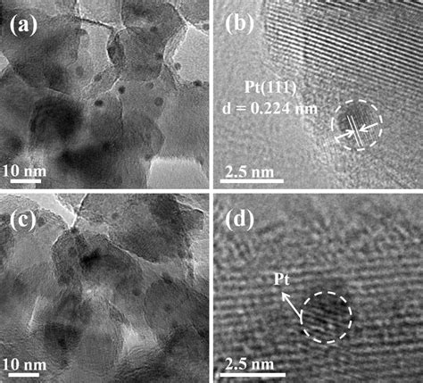 Tem A And C And Hrtem Images B And D Of Pt P A And B And