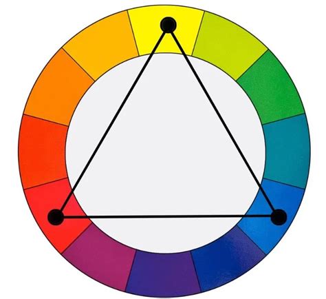 Rueda De Los Colores Para Ropa Aprende A Combinar Como Un Experto