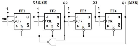 Mod 60 Counter Circuit Diagram