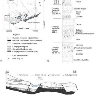 Localización del área de estudio a mapa geológico regional b