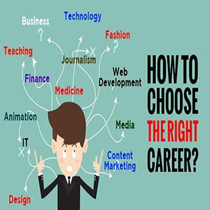 Tips To Choose The Right Course After Th Thehighereducationreview