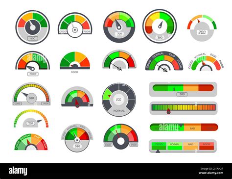 Credit Limit Gauges Score Indicators Speedometer Scales With Arrows