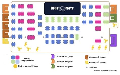 Ingressos Para Blue Note S O Paulo Em S O Paulo Eventim