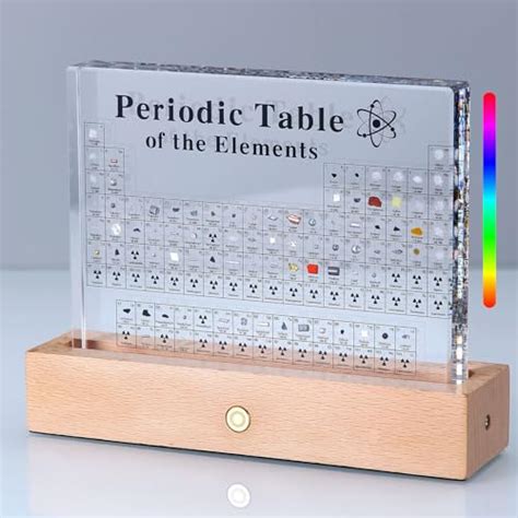 Aichong Periodic Table With Real Elements Inside Acrylic Want It All