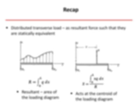 Solution Lec23 Shear Force And Bending Moments Studypool