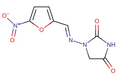 Nitrofurantoin - Drug class, mechanism of action, uses, dosage and side effects - Drugs Details