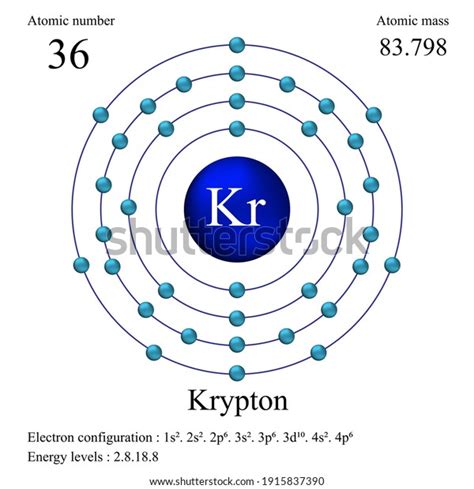 Krypton Atomic Structure Has Atomic Number Stock Vector (Royalty Free ...