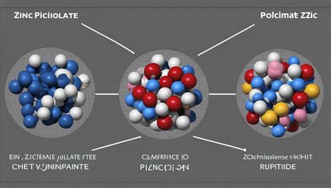 Difference Between Zinc Picolinate And Zinc Chelate