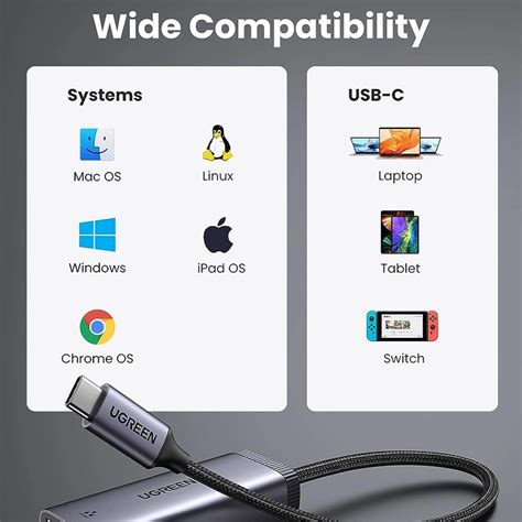 Cáp Chuyển Usb Type C Sang Lan 1gbps Ugreen 40322