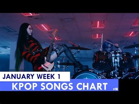 Kpop Girls Chart January Week Kpop Girls Chart Piratatube